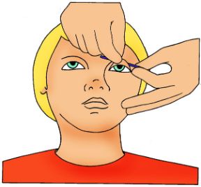 Corpo estraneo nell'occhio: come rivoltare la palpebra. Corpi estranei nell'occhio. Un’operazione per liberare l'occhio da un corpo estraneo, da tentare solo se si è certi della propria abilità, è rovesciare la palpebra superiore usando uno stecchino appoggiato di piatto. 