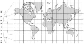 Figura 6.4 Proiezione isogona di Mercatore.