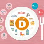 A cosa serve la vitamina D