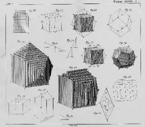 Cristallo. Una tavola del TraitÃ© de Chrystallographie di R. J. HaÃ¼y (1822), in cui sono correlate forme geometriche semplici di cristalli ottenute secondo la teoria dello stesso HaÃ¼y.De Agostini Picture Library