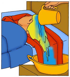 Bagno al paziente allettato: la pulizia del capo. Il bagno a letto. Per la pulizia del capo è utile una cerata ripiegata ai bordi, posta sotto la testa del malato e con la parte finale che entra dentro una bacinella.