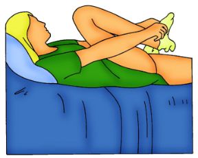 Come evitare danni da immobilizzazione: uso delle calze elastiche. Rischi dell'immobilizzazione. Per favorire il ritorno venoso il medico può consigliare l'uso di calze elastiche per evitare la formazione di trombi. Tali calze vanno indossate in posizione supina.