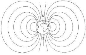 Figura 18.3 Le linee di forza del campo magnetico terrestre.