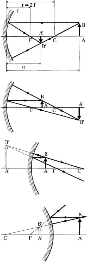 I Colori Della Luce 4 5 Theorema
