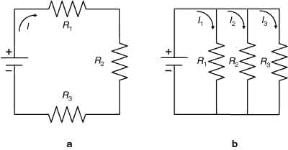 Figura 17.2 Collegamenti di tre resistori in serie (A) e in parallelo (B).